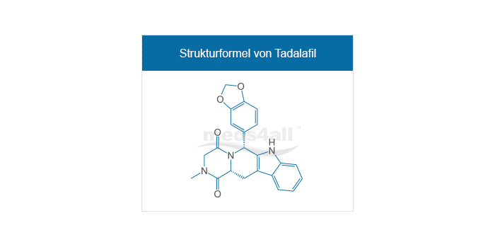 Levitra 10 mg wirkt nicht