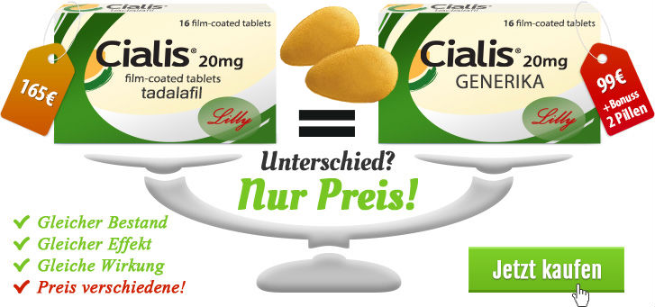 Viagra keine wirkung